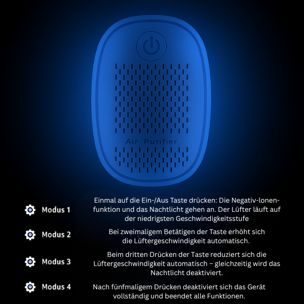 VivoAir - für bessere Luft in Sekunden